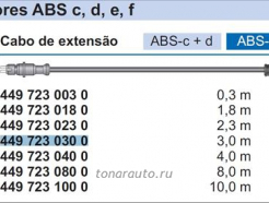 Кабель для датчиков ABS L=3m (система EBS-E)