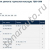 Колодки дисковые 29228 на осьTSB4309, BPW 8200