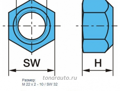 Гайка шпильки ступицы колеса прицепа внутренняя М22х2-10 BPW